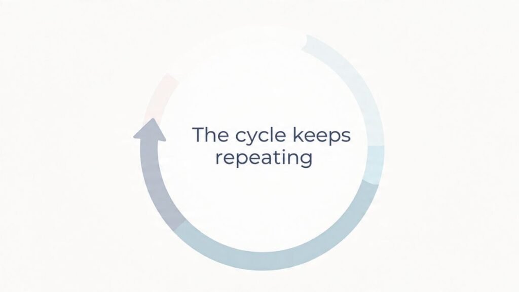 empty promises cycle relationship pattern promise no change