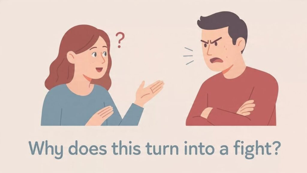 simple questions turn into arguments relationship communication problems